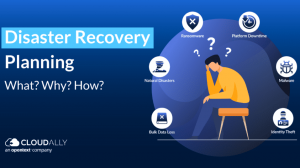 Seven Tips for Disaster Recovery Planning (DRP) | CloudAlly