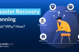 Seven Tips for Disaster Recovery Planning (DRP) | CloudAlly