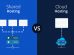 Shared vs Dedicated vs Cloud Hosting: Know the Difference!